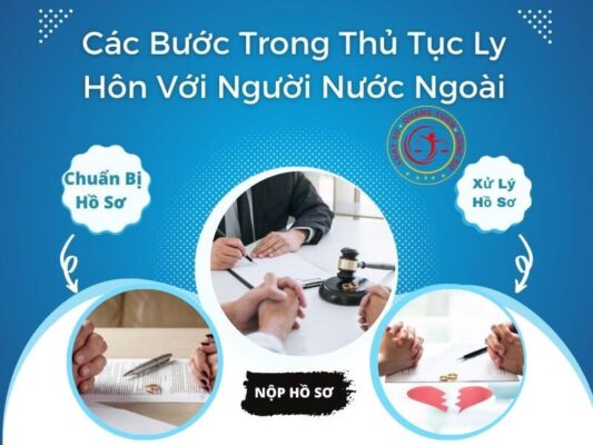 LY HÔN ĐƠN PHƯƠNG VỚI NGƯỜI NƯỚC NGOÀI